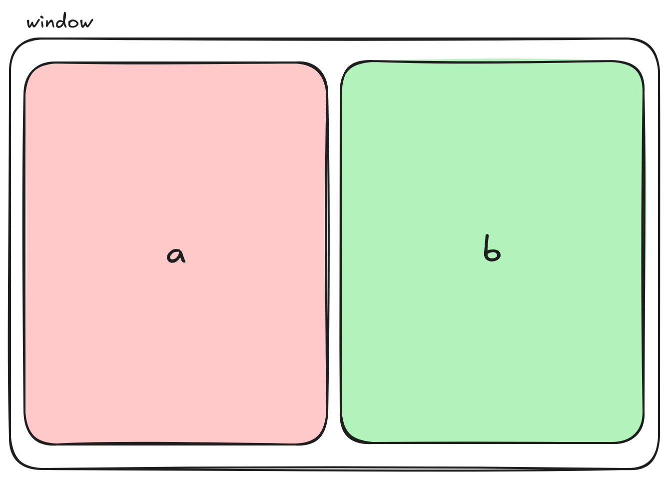 two panes split vertically